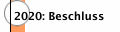 2020: Beschluss